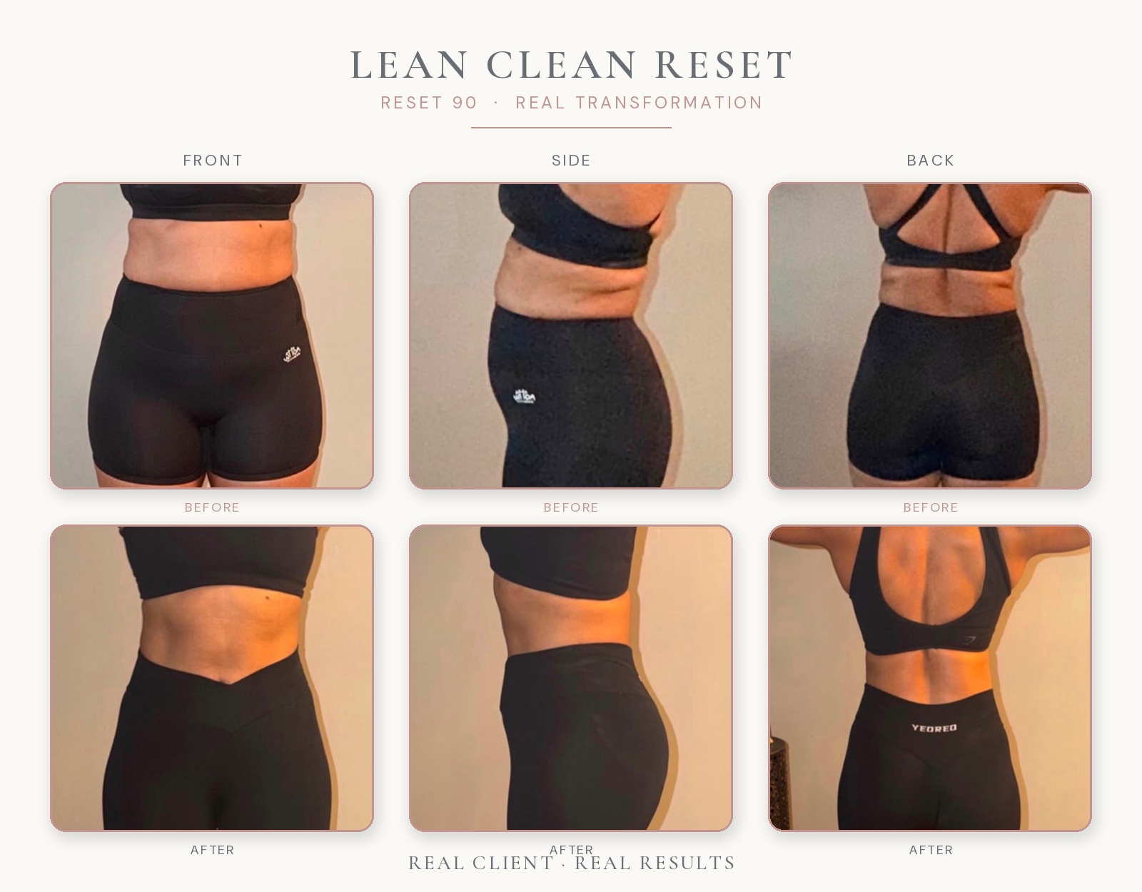 Neisha's Reset 90 transformation — front, side and back, before and after